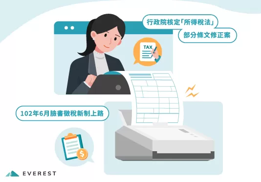 各類所得扣繳申報法令與實務